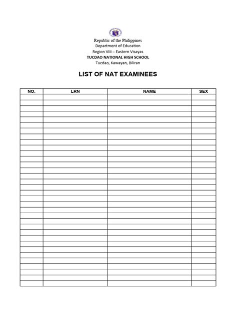 dmw list of examinees 2024
